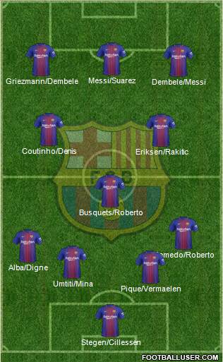 F.C. Barcelona Formation 2018