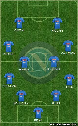 Napoli Formation 2018
