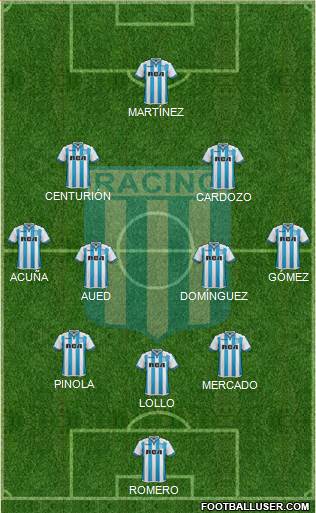 Racing Club Formation 2018
