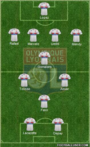 Olympique Lyonnais Formation 2018