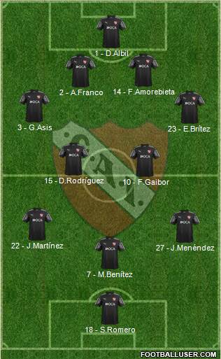 Independiente Formation 2018