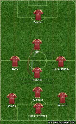 Al-Wahda (UAE) Formation 2018