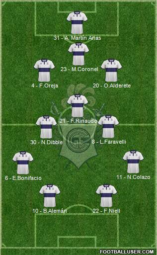Gimnasia y Esgrima de La Plata Formation 2018