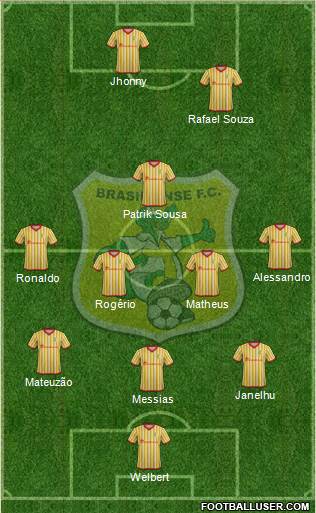 Brasiliense FC de Taguatinga Formation 2018