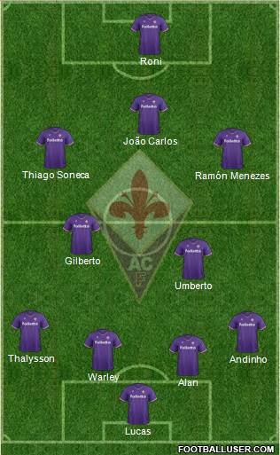Fiorentina Formation 2018