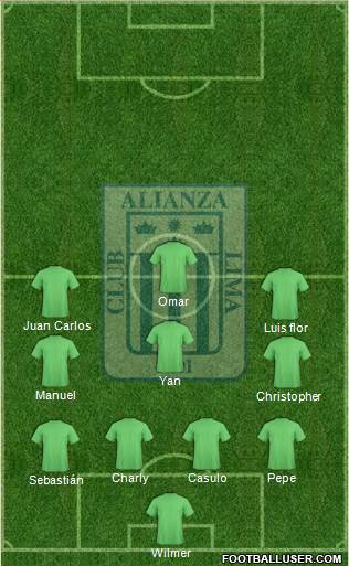 C Alianza Lima Formation 2018