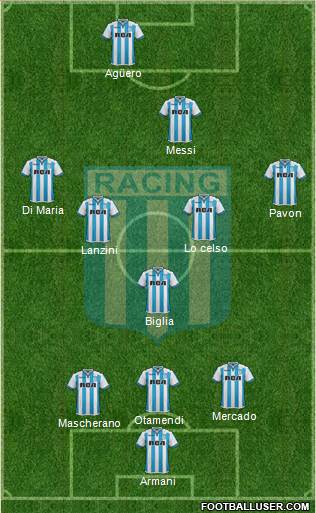 Racing Club Formation 2018