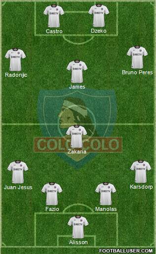 CSD Colo Colo Formation 2018