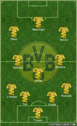 Borussia Dortmund Formation 2018