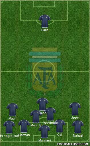 Argentina Formation 2018