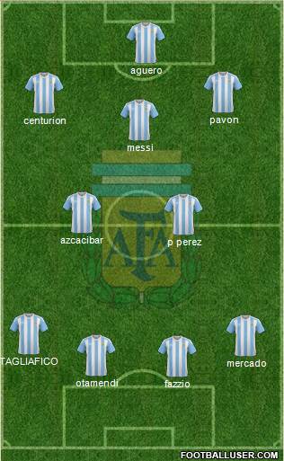Argentina Formation 2018