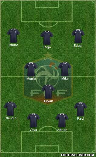 France Formation 2018