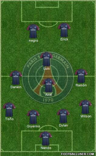 Paris Saint-Germain Formation 2018