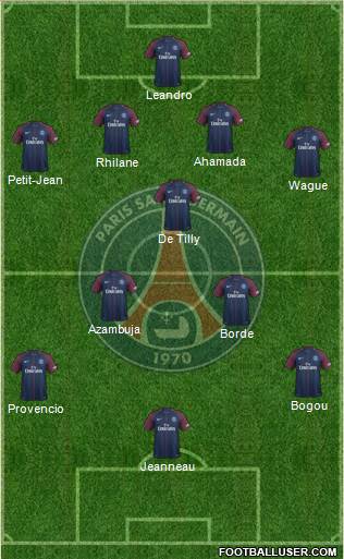 Paris Saint-Germain Formation 2018