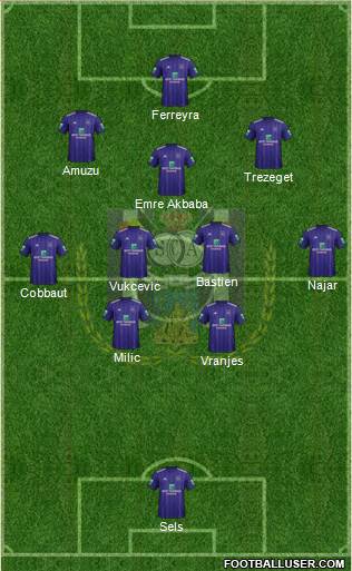 RSC Anderlecht Formation 2018