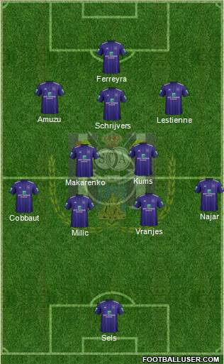 RSC Anderlecht Formation 2018
