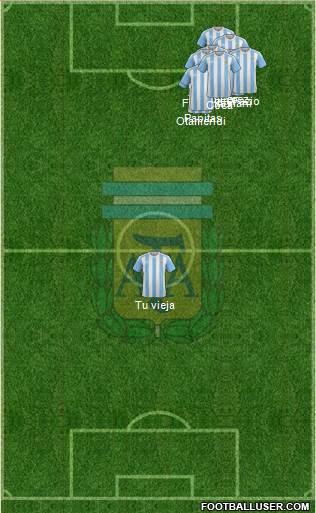 Argentina Formation 2018