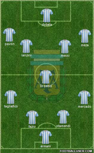 Argentina Formation 2018