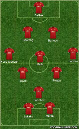 Manchester United Formation 2018