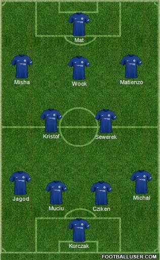 Chelsea Formation 2018