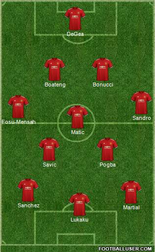 Manchester United Formation 2018