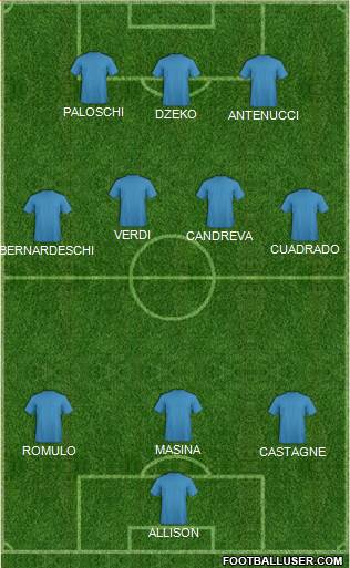 Dream Team Formation 2018