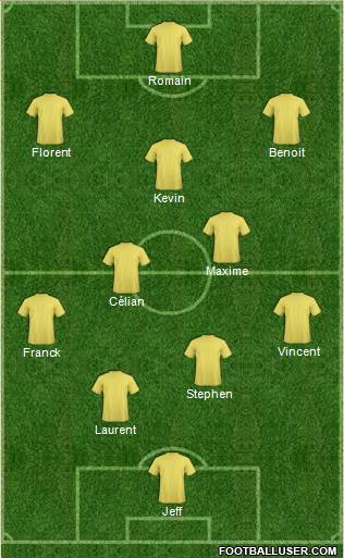 Dream Team Formation 2018