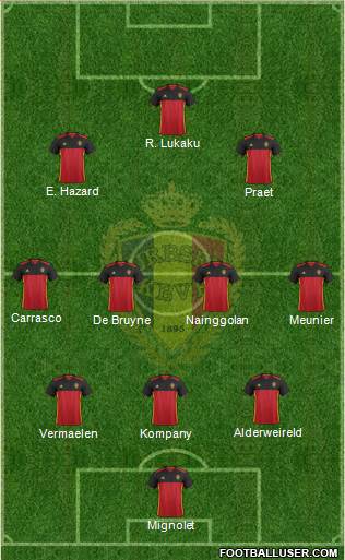 Belgium Formation 2018