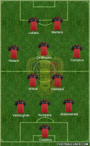 Belgium Formation 2018
