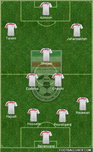 Iran Formation 2018