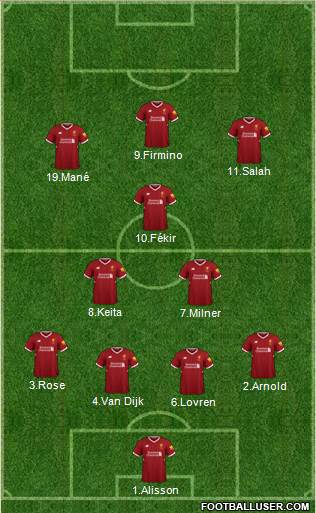 Liverpool Formation 2018