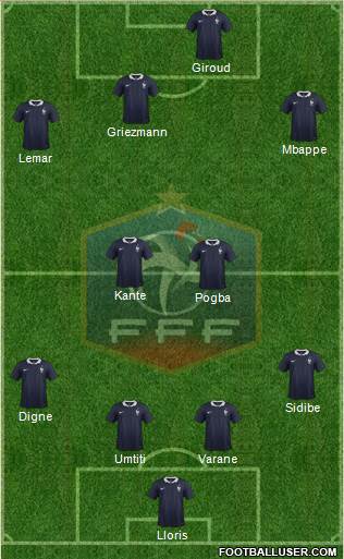 France Formation 2018