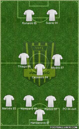 Al-Ittihad Wad Medani Formation 2018