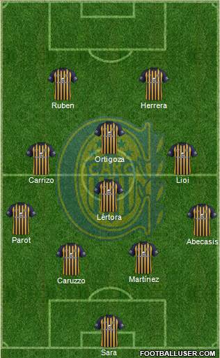 Rosario Central Formation 2018