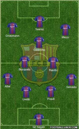 F.C. Barcelona Formation 2018