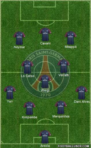 Paris Saint-Germain Formation 2018