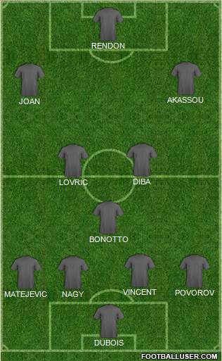 Football Manager Team Formation 2018