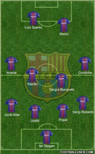 F.C. Barcelona Formation 2018