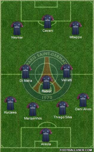 Paris Saint-Germain Formation 2018