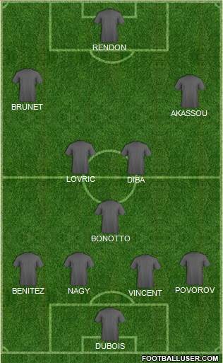 Football Manager Team Formation 2018