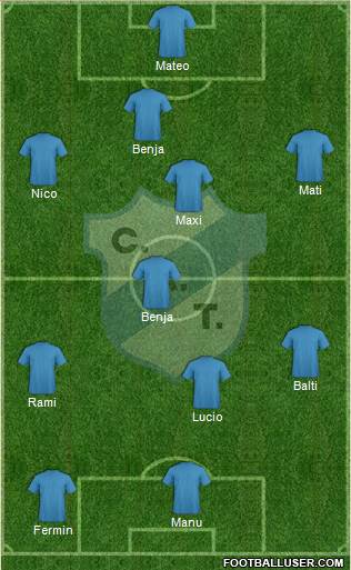 Temperley Formation 2018