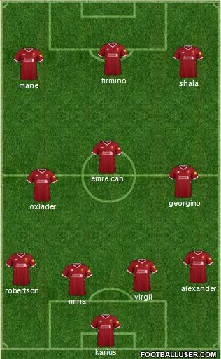 Liverpool Formation 2018