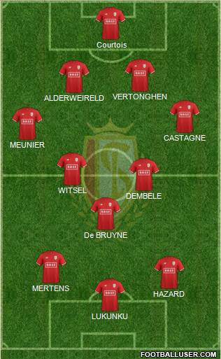 R Standard de Liège football formation