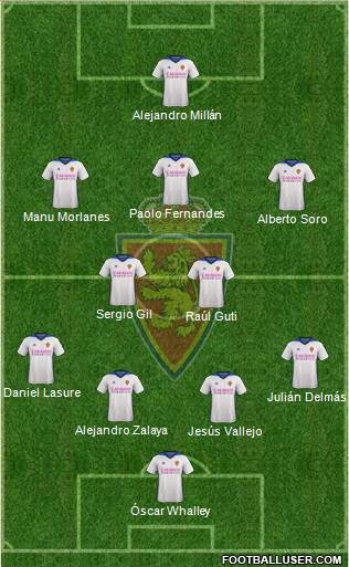 R. Zaragoza S.A.D. Formation 2018