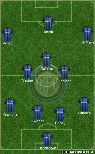 F.C. Internazionale Formation 2018