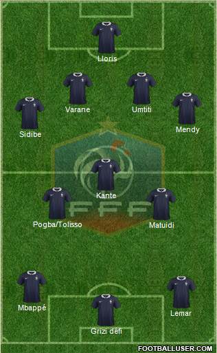 France Formation 2018