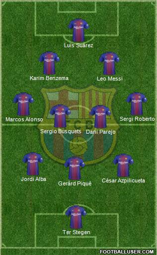 F.C. Barcelona Formation 2018