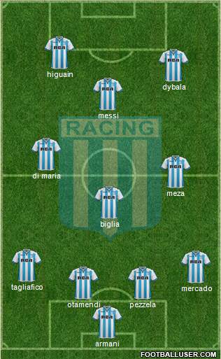 Racing Club Formation 2018