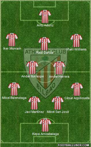 Athletic Club Formation 2018