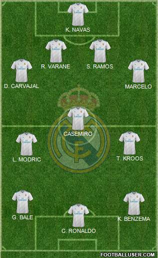Real Madrid C.F. Formation 2018